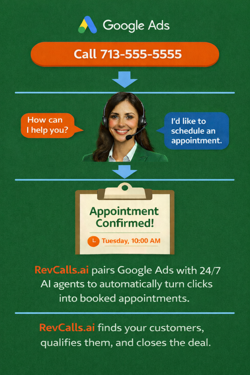 RevCalls.ai Process Flow