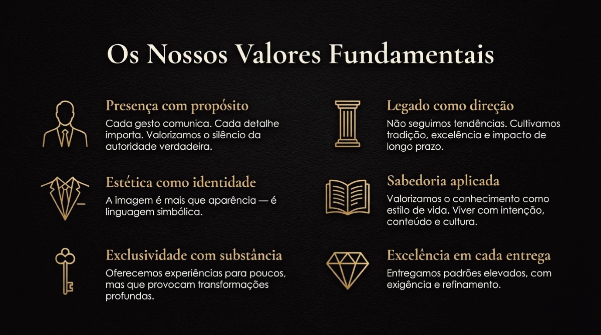 The 21st Century Gentleman - Imagem 4