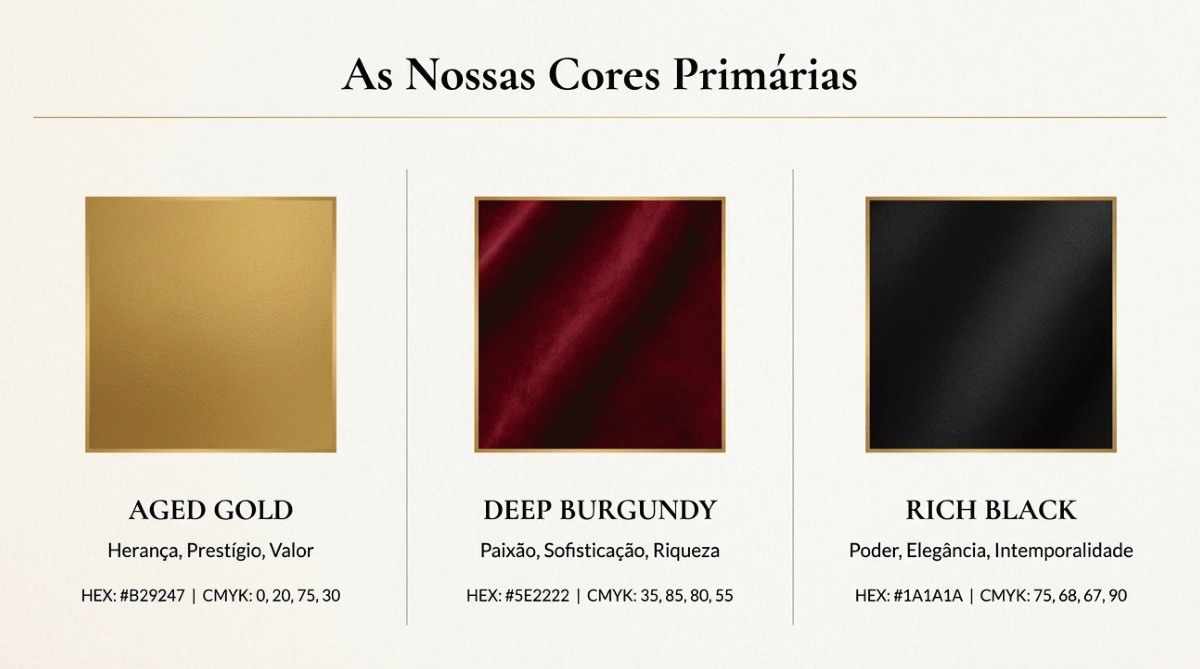 Confraria Real do Charuto - Imagem 7