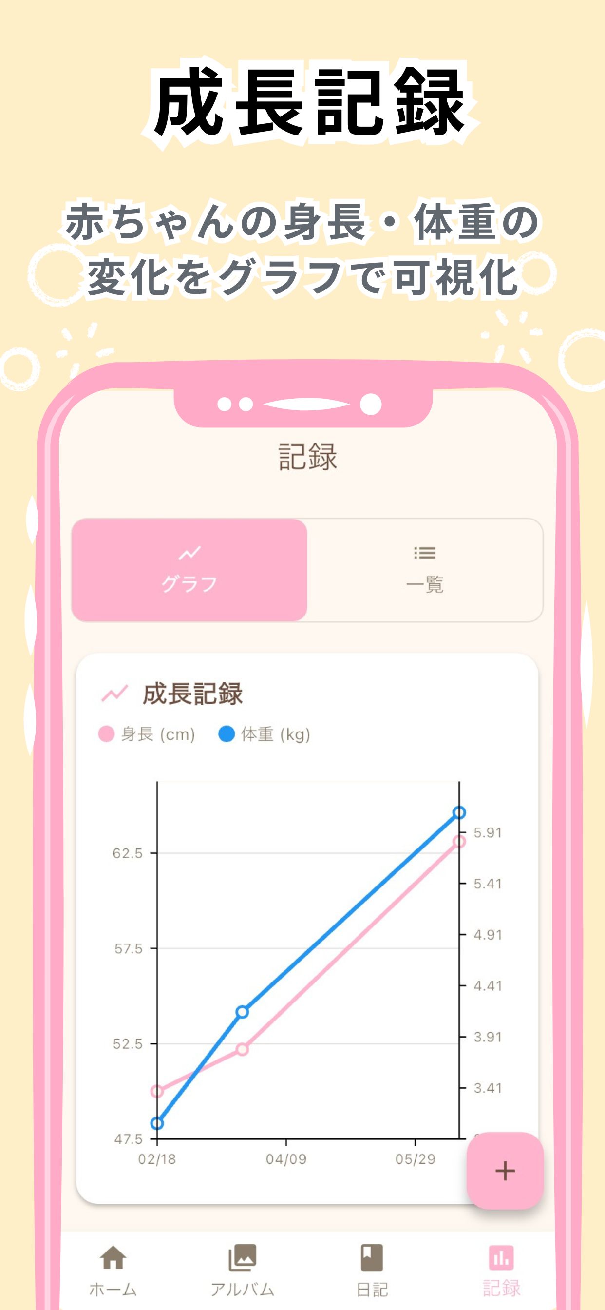成長記録グラフ
