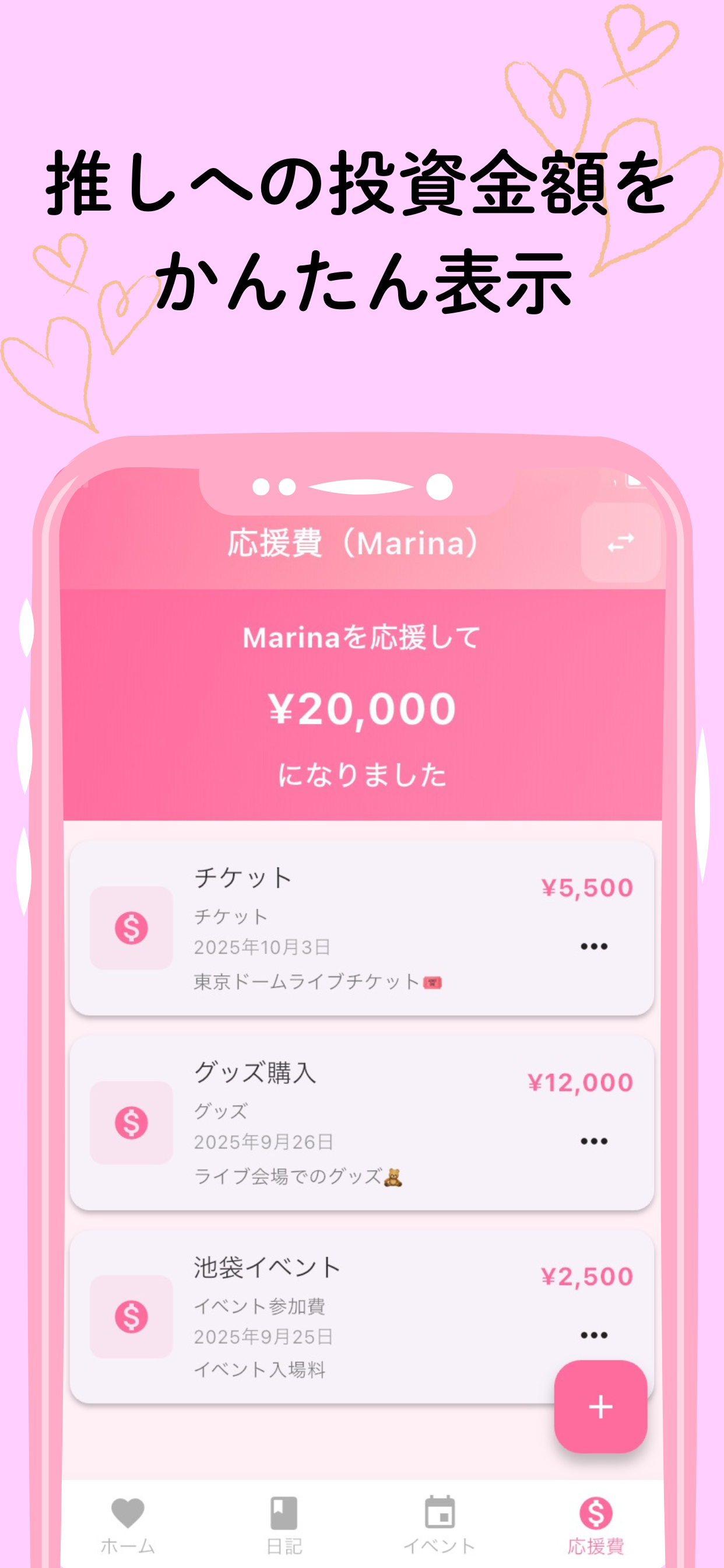 応援費管理