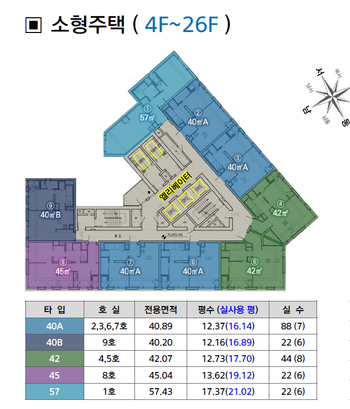 소형주택 4F~26F 평면도 - 40A, 40B, 42, 45, 57타입 배치도 및 세대수 안내