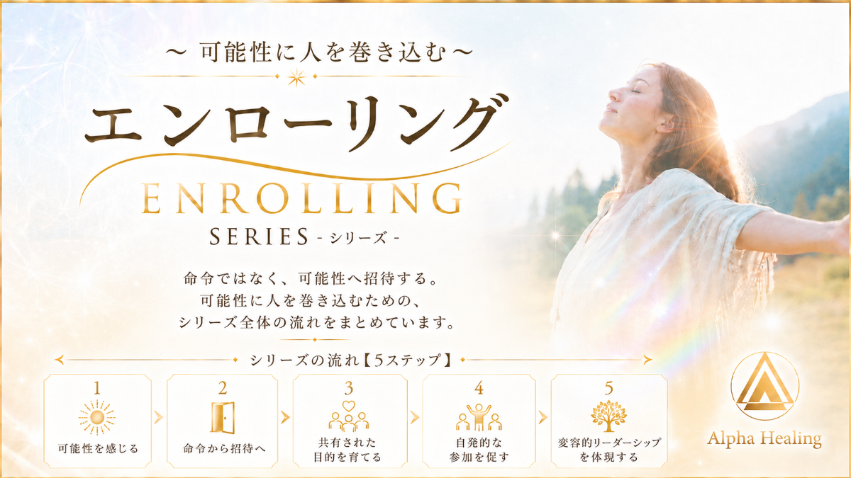 エンローリング