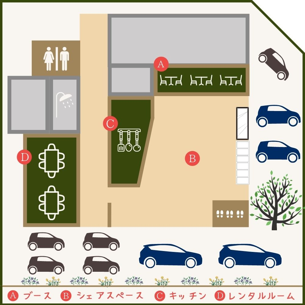 ARCANAの敷地内レイアウト図 – ブース・シェアスペース・キッチン・レンタルルーム・駐車場の配置