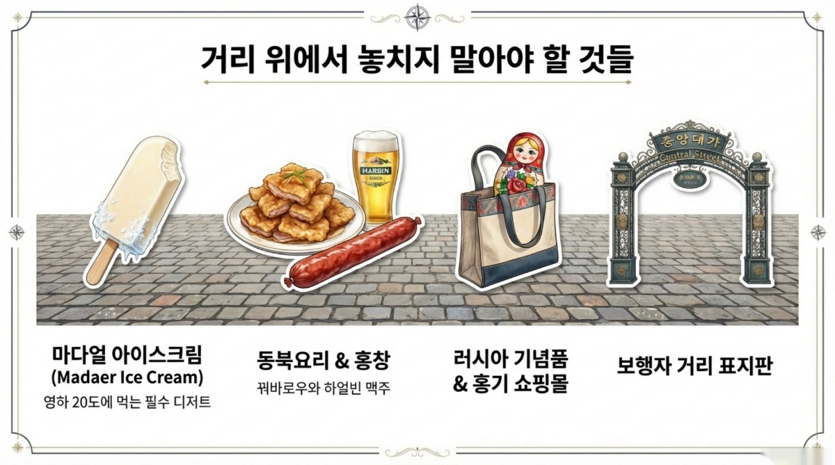 거리 위에서 놓치지 말아야 할 것들 인포그래픽