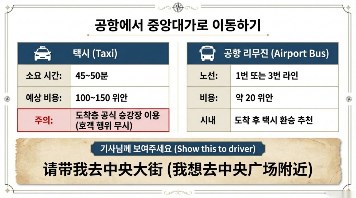 공항에서 중앙대가로 이동하기 가이드