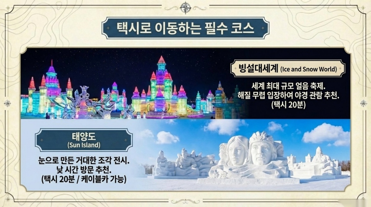 택시로 이동하는 필수 코스 인포그래픽