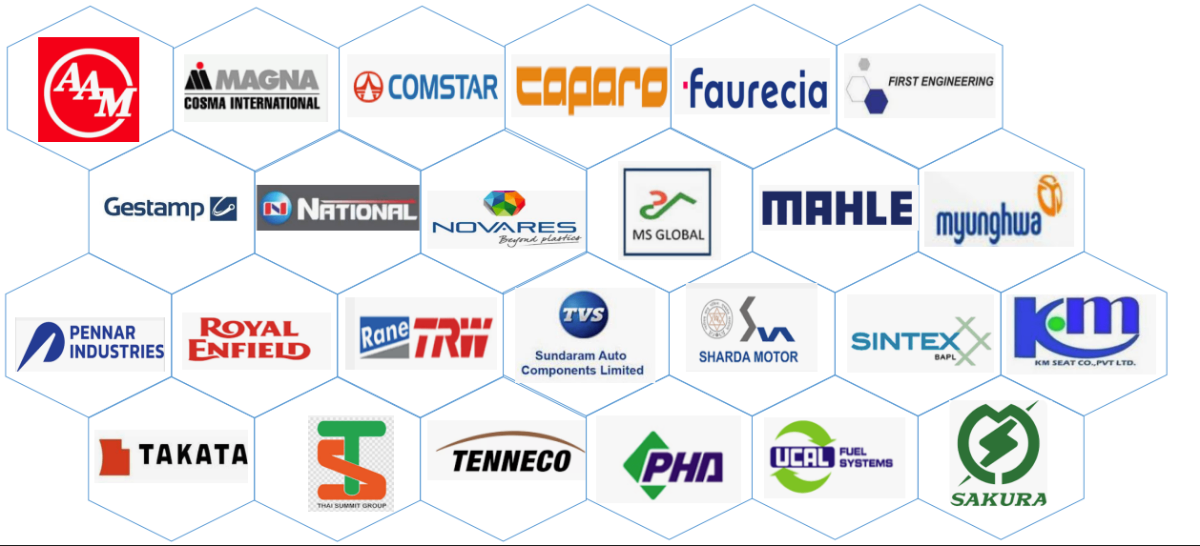 Global Industry Customers