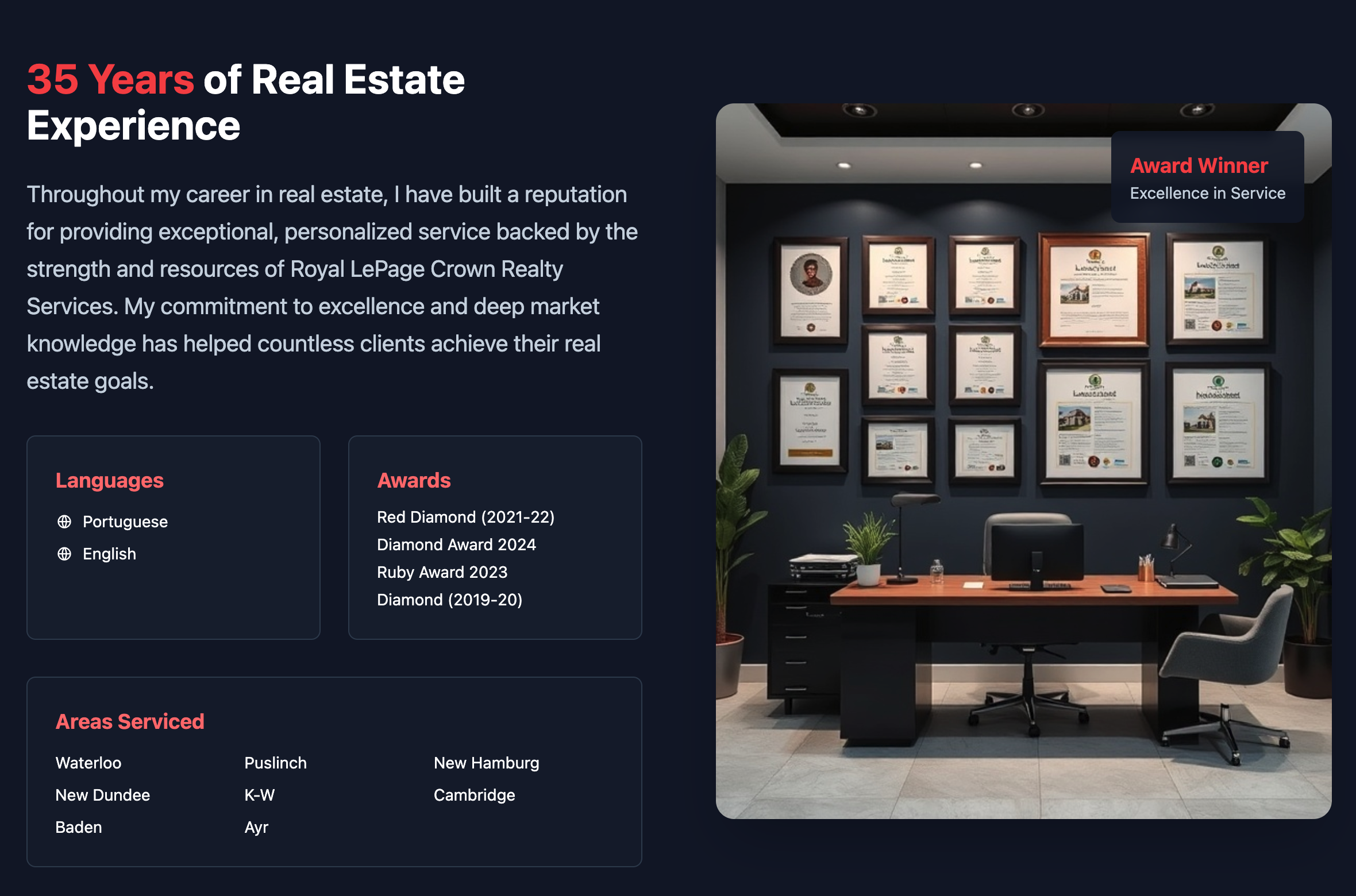 Real Estate For You By Tony website design