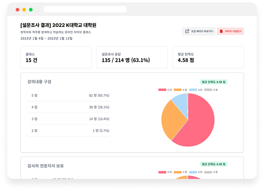 결과 데이터 제출