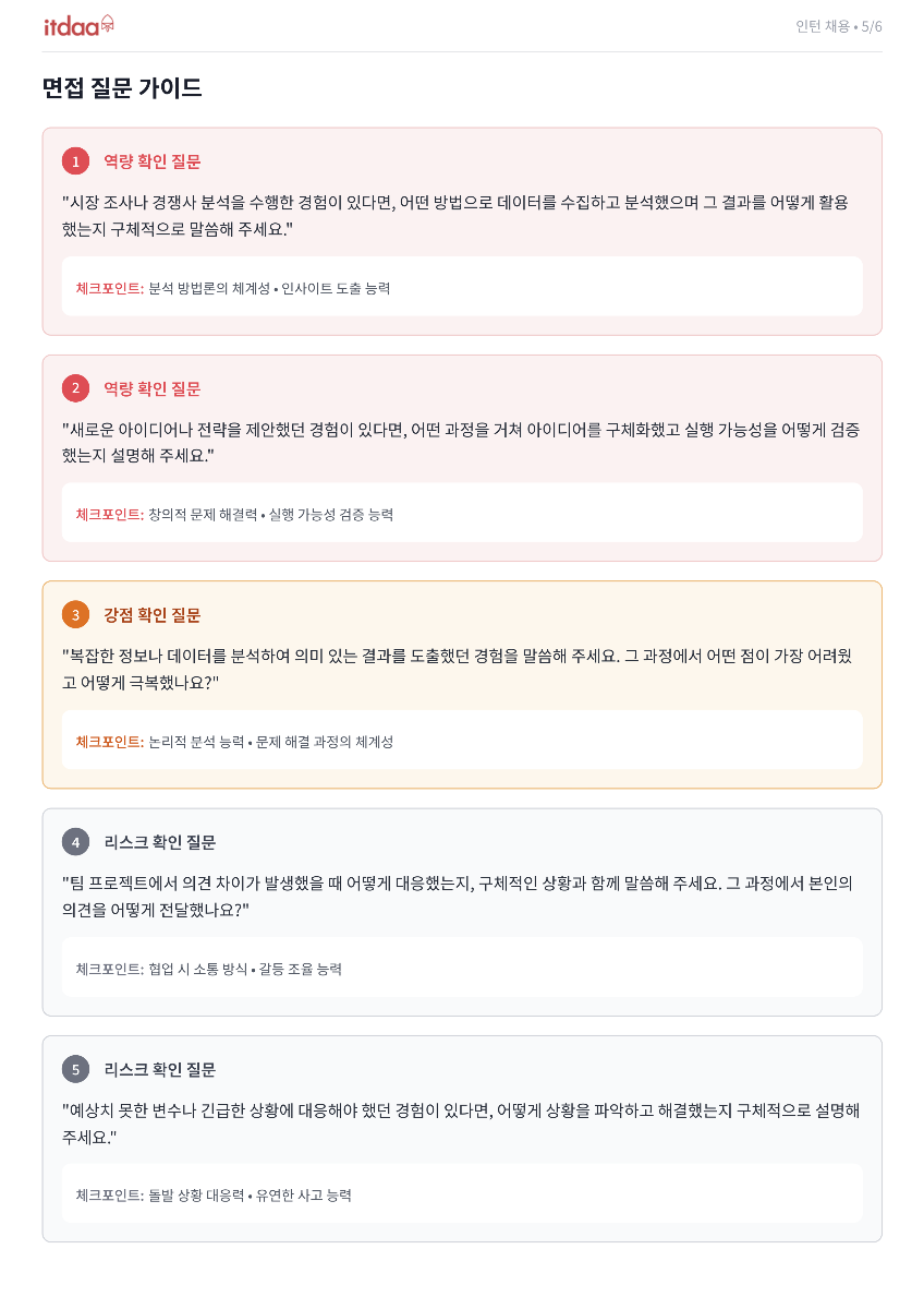 면접 질문 가이드 리포트