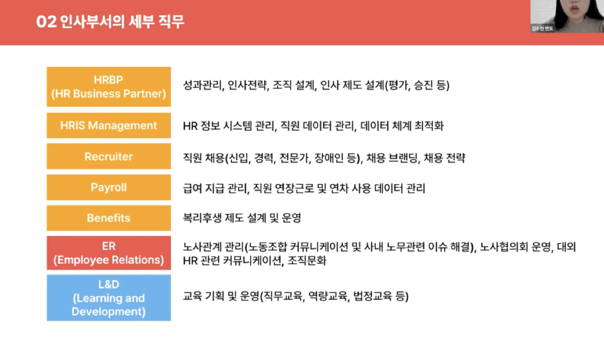기업 클래스 이미지