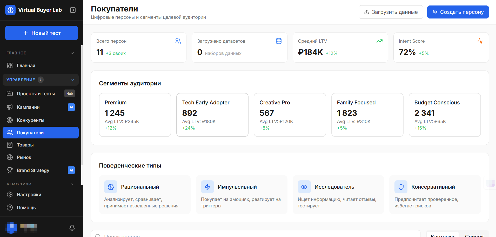 Платформа Virtual Buyer Lab