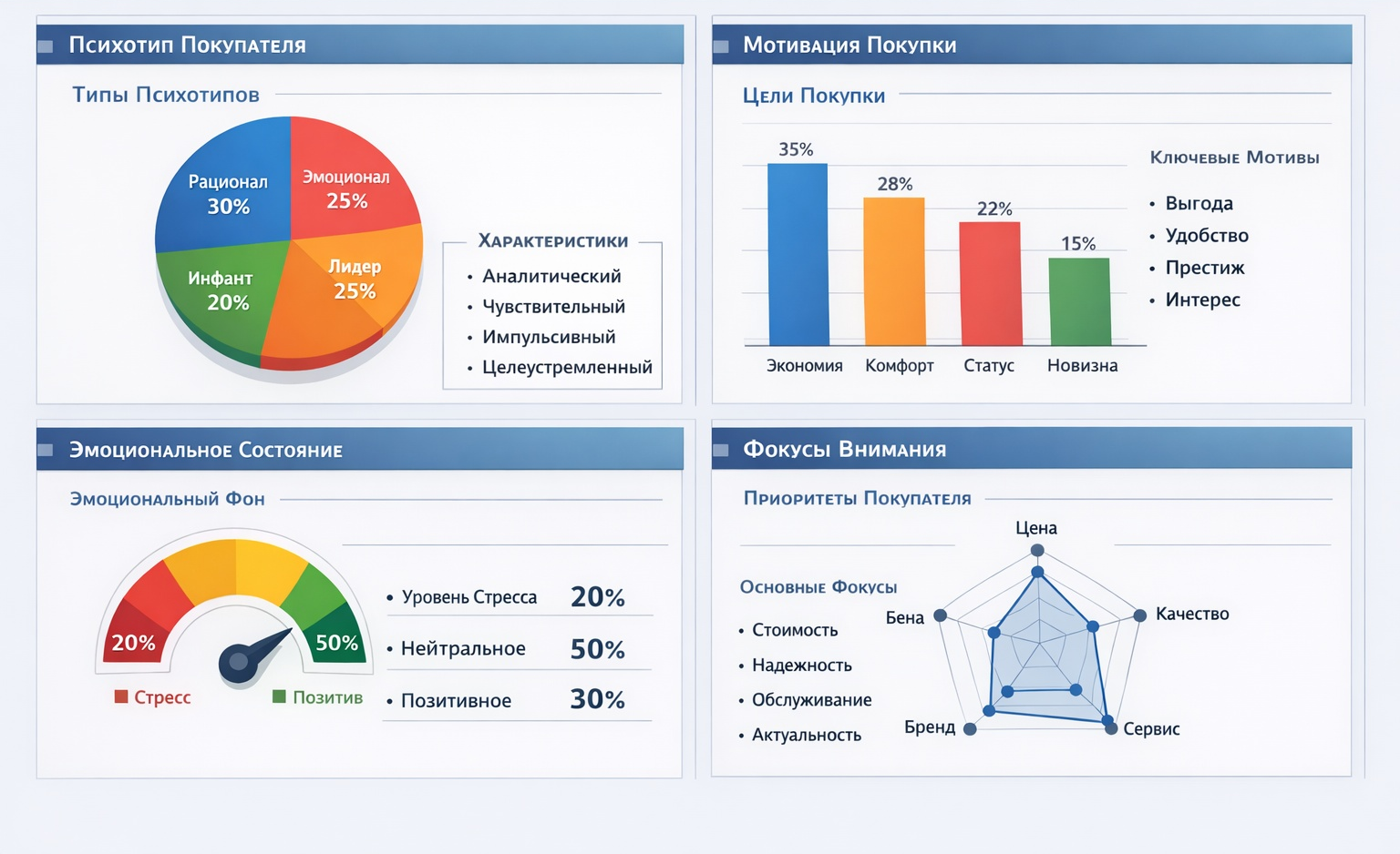 Многоагентная система