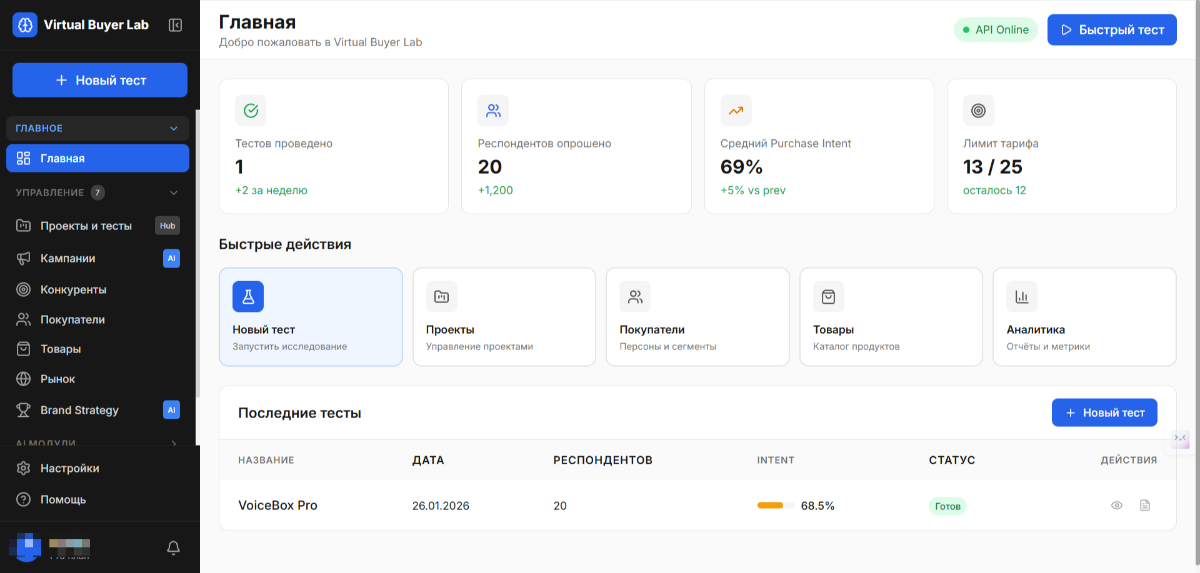 Дашборд аналитики Virtual Buyer Lab