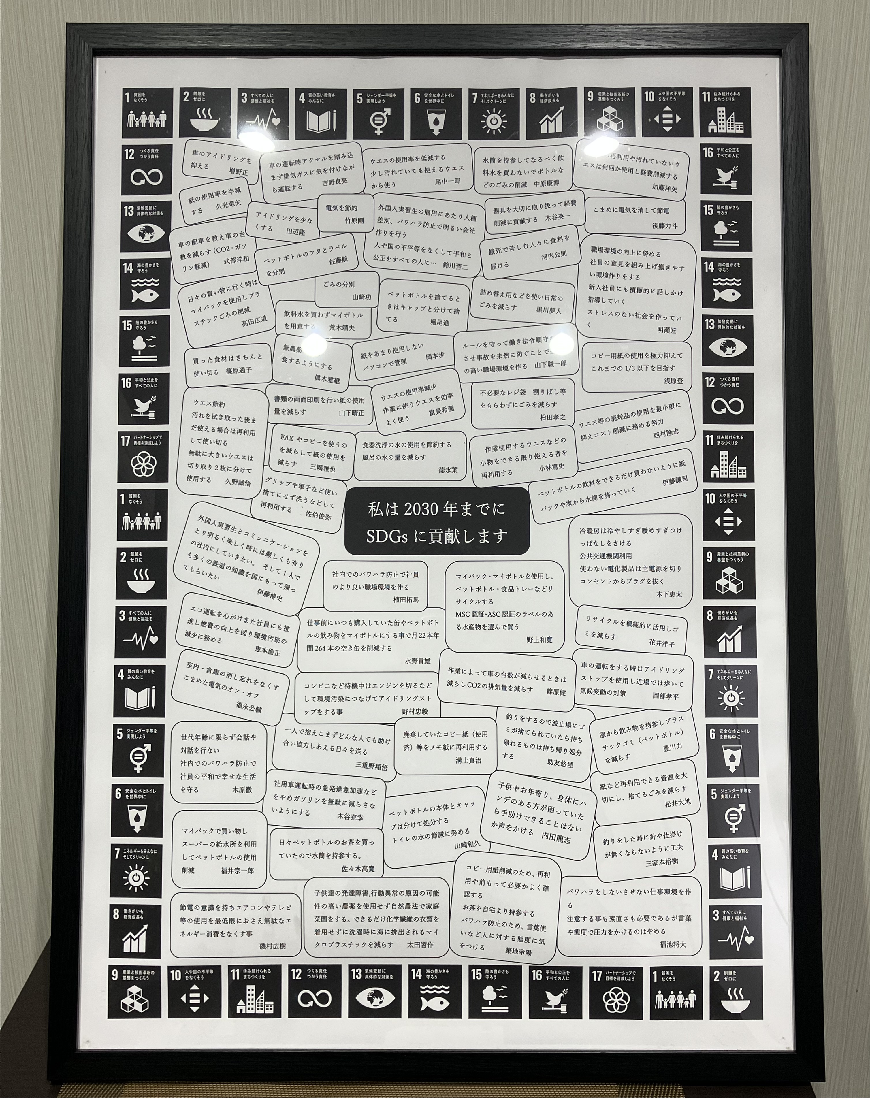 SDGs宣言書2