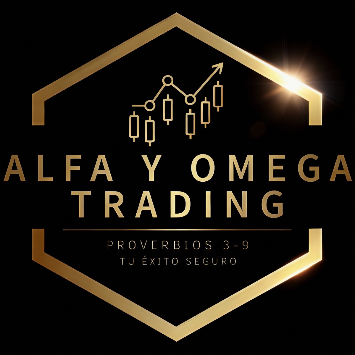 Alfa Y Omega Trading - Mentorías de Trading Profesional