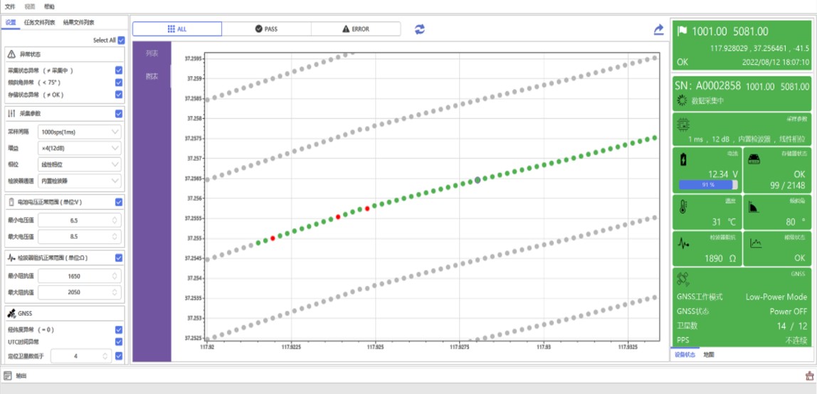 Cloud-Based QC Dashboard