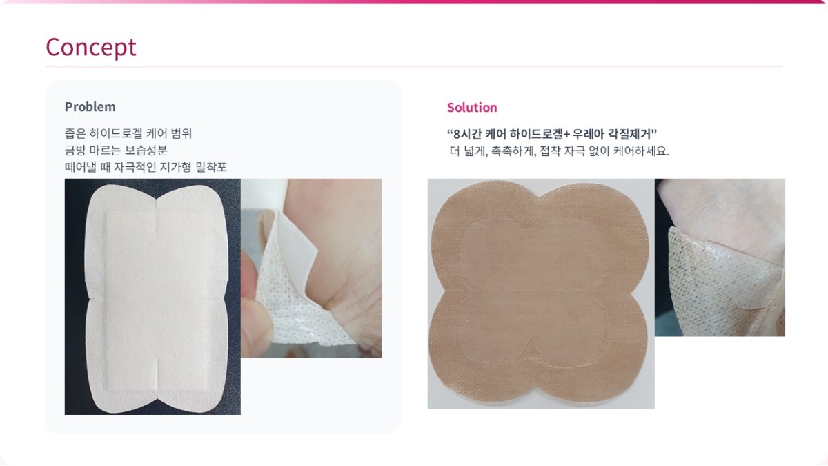 Urea heel patch detailed information Korean skincare