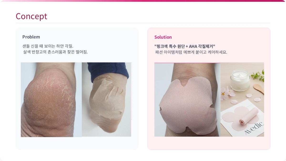 AHA heel patch concept and benefits Korean skincare