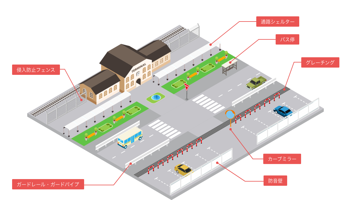 道路・公共施設
