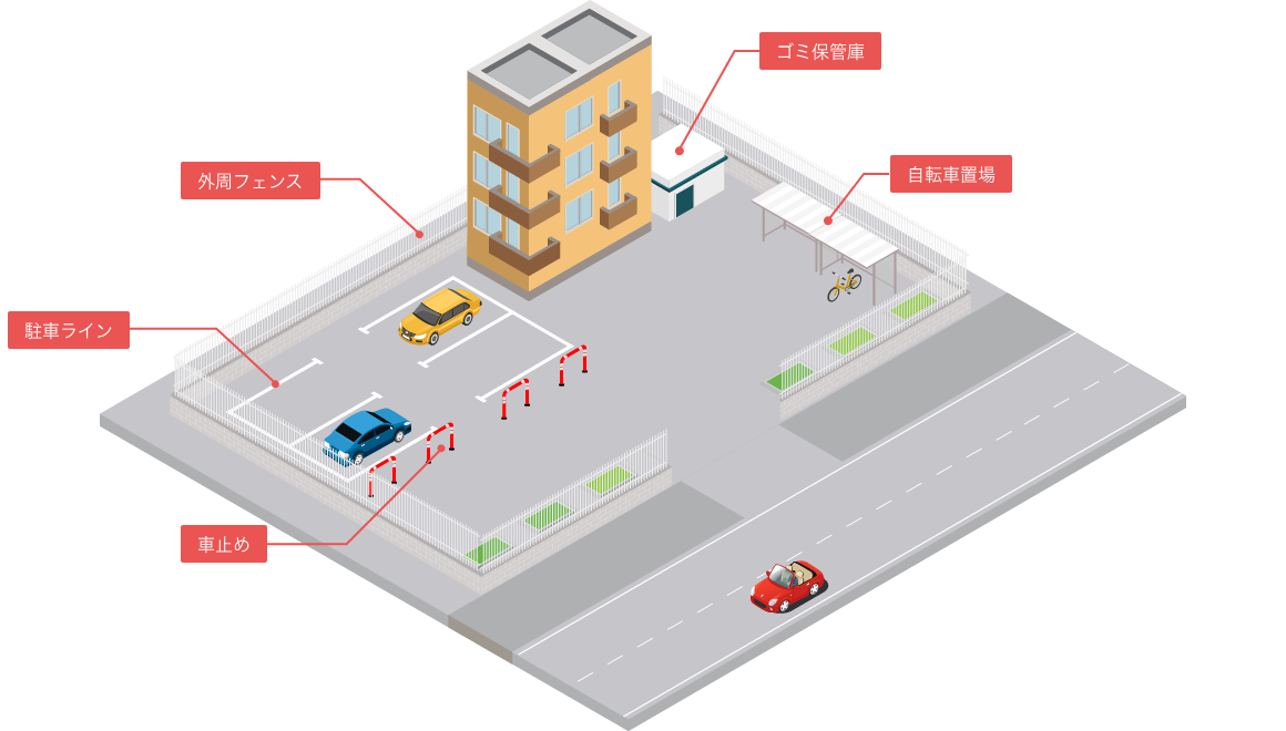 集合住宅(アパート・マンション)