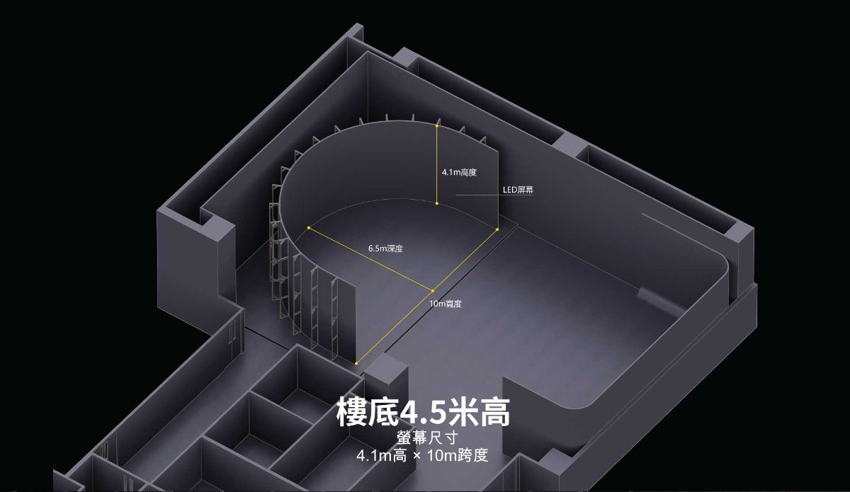 Studio Specifications