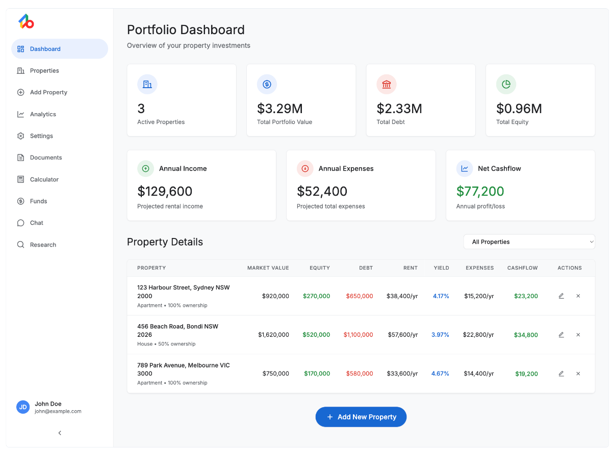 Property Portfolio Dashboard