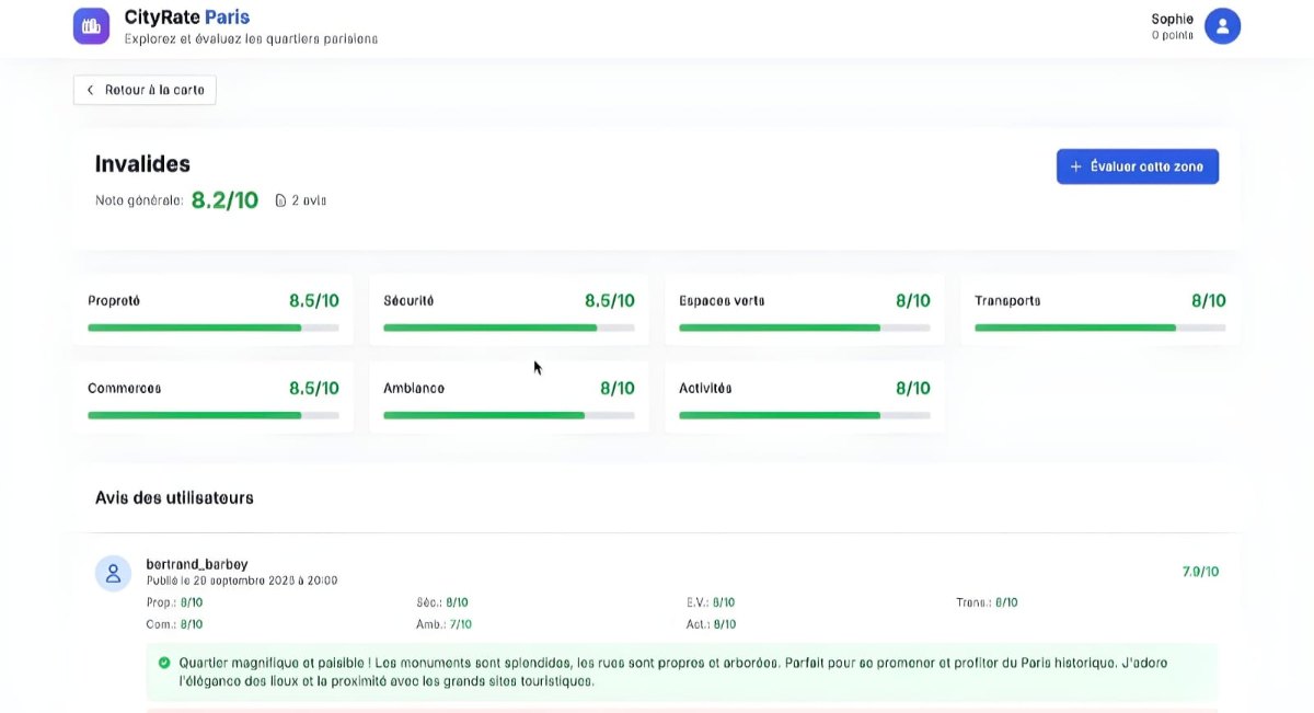 Consultation des avis CityRate - Interface de lecture des avis utilisateurs