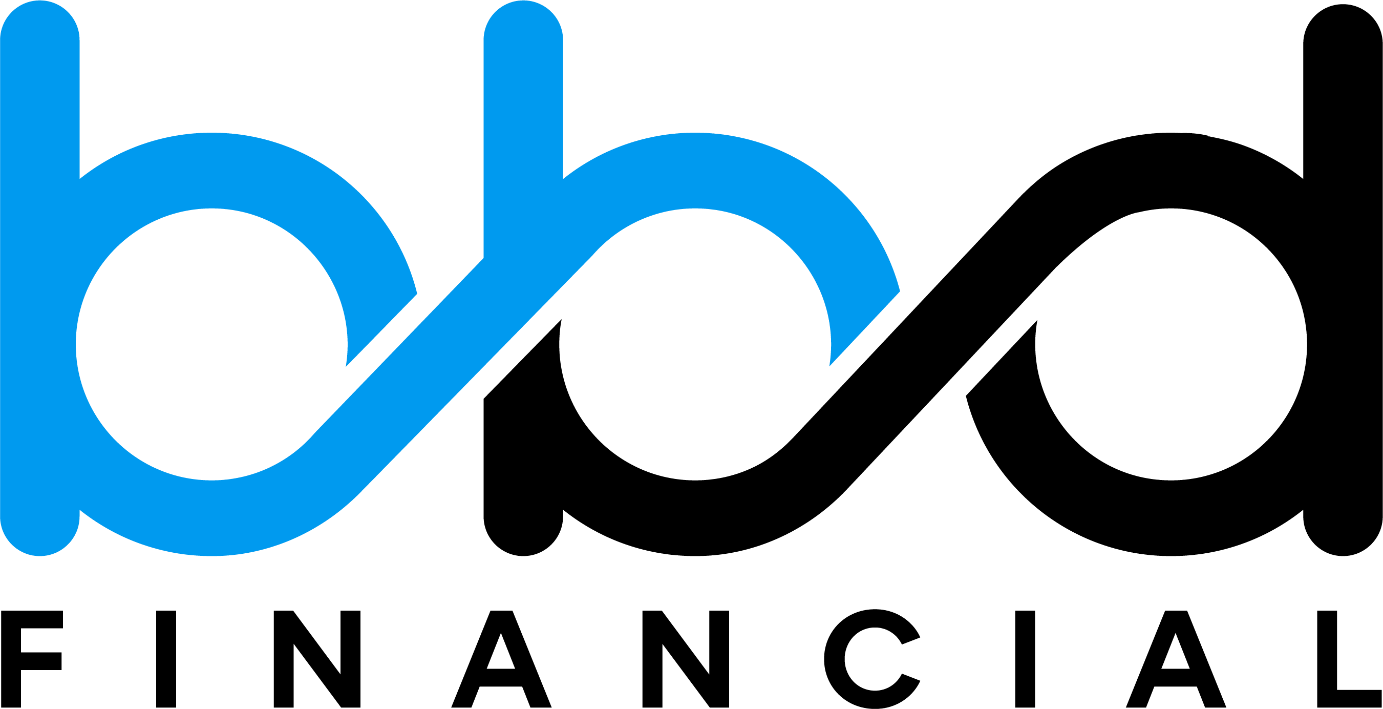 BBD Financial - Business Debt Settlement and MCA Consolidation