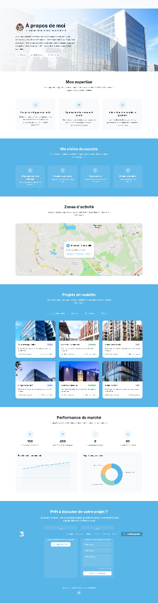 Real Estate Specialist
