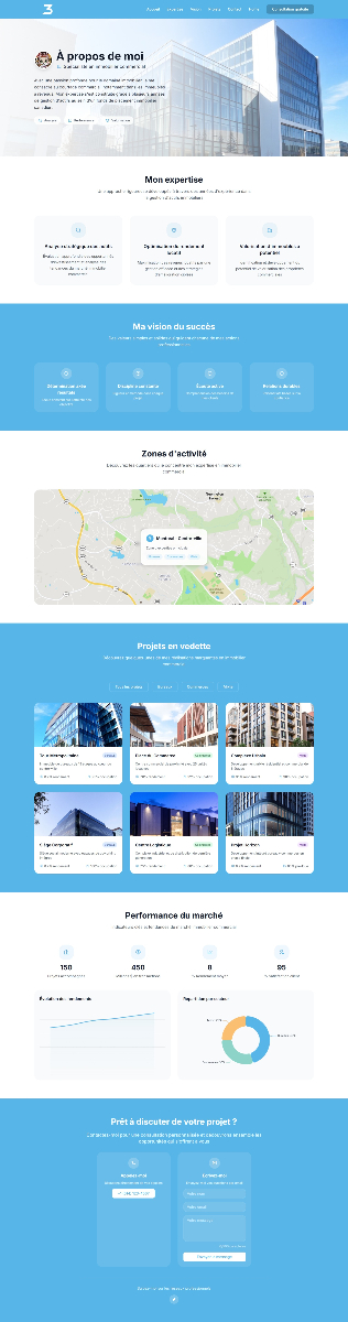 Real Estate Specialist