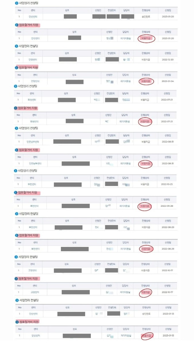 점포철거비 지급 실제 전산 내역