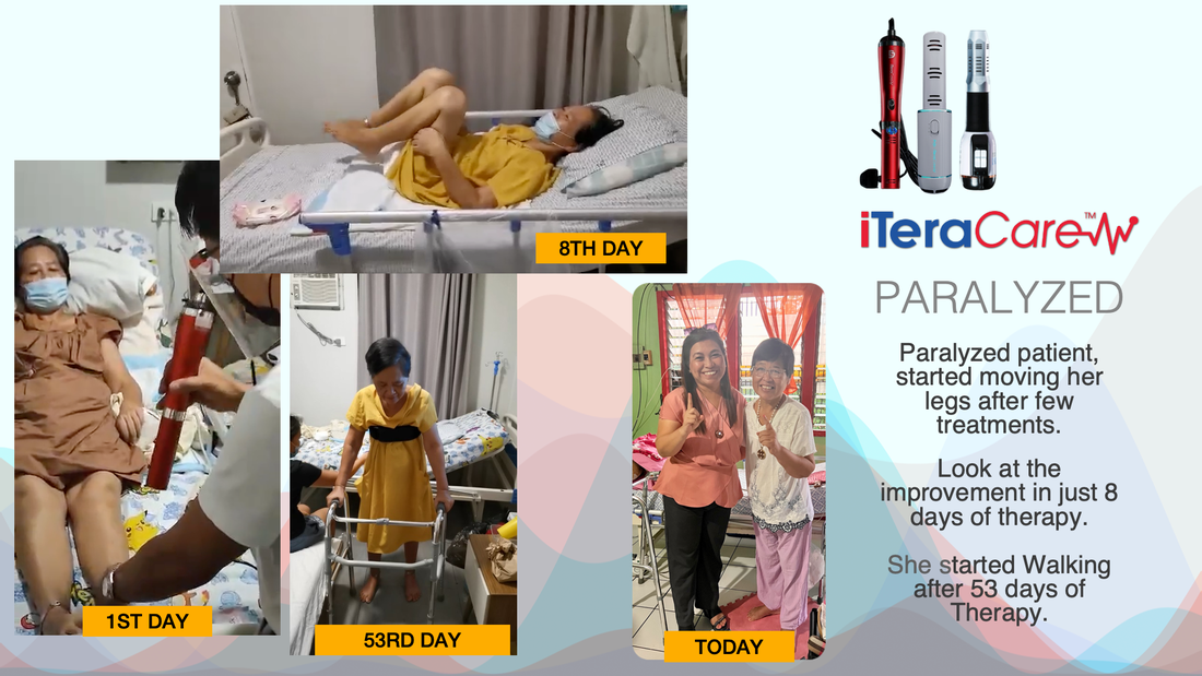 iTeraCare Frequency Therapy