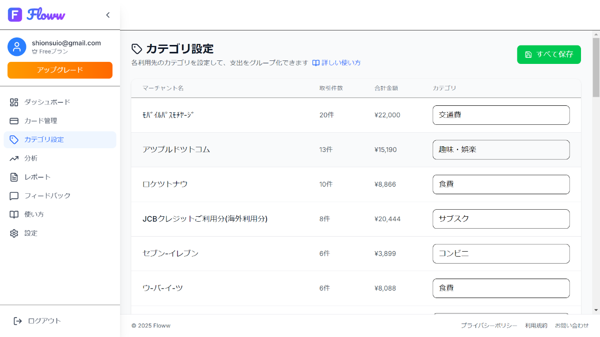 カテゴリ別に整理