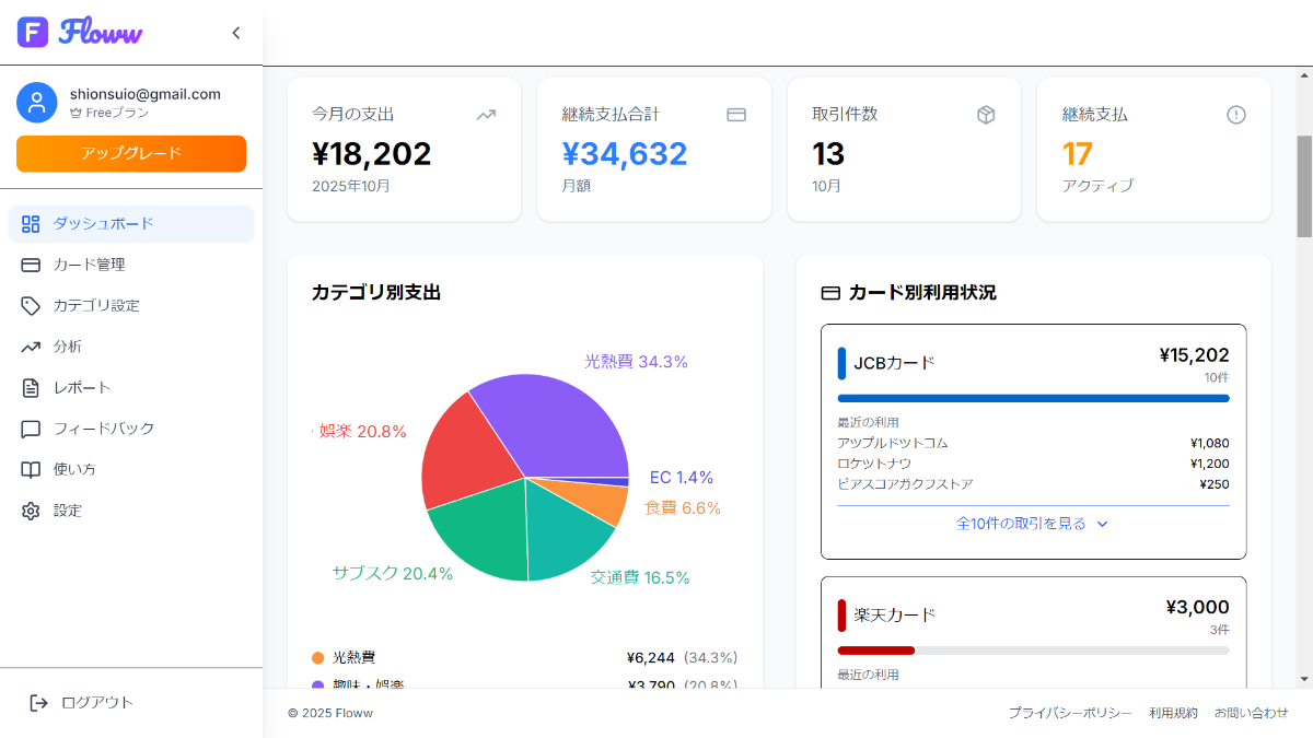 Gmail連携で自動記録