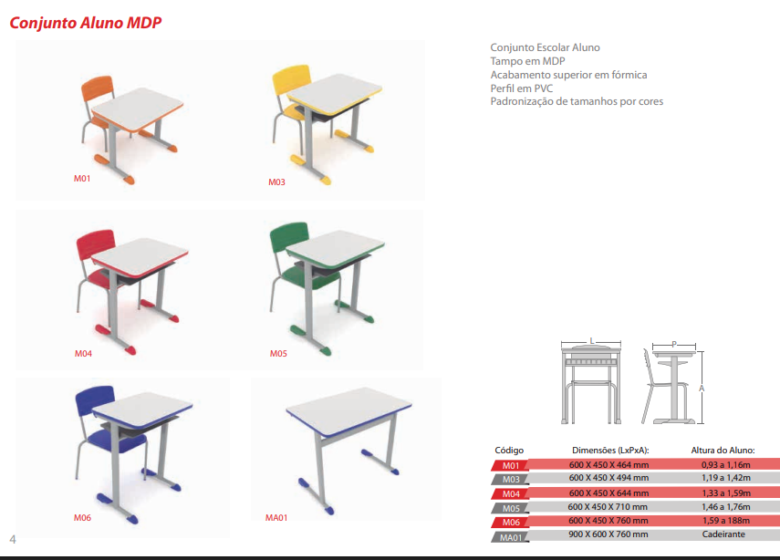 Catálogo Conjunto Aluno MDP