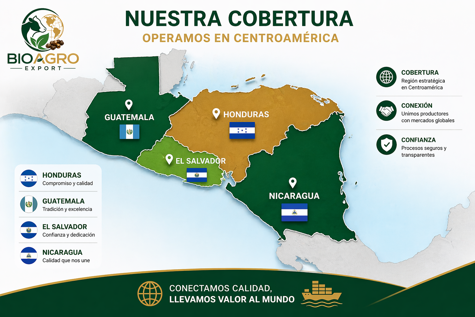 Mapa de cobertura BioAgro Export en Centroamérica
