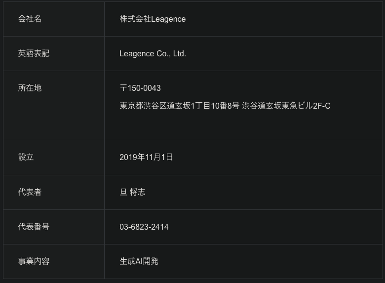 株式会社Leagence 会社概要