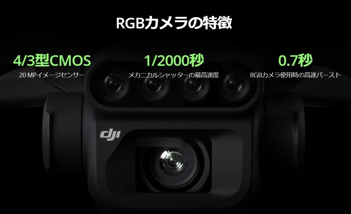 マルチスペクトラル撮像システム