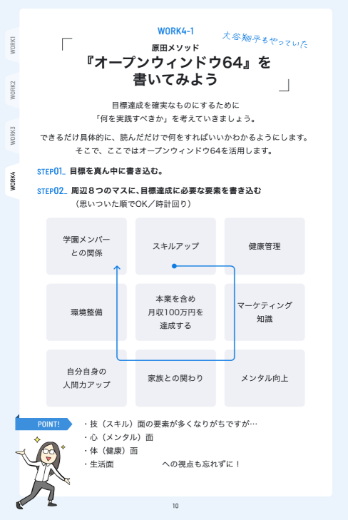 オープンウィンドウ64
