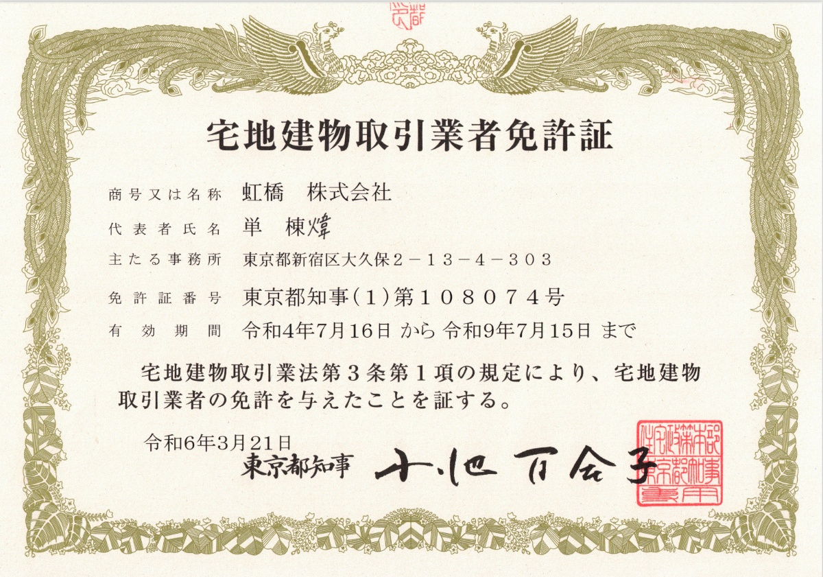 宅地建物取引業者免許証