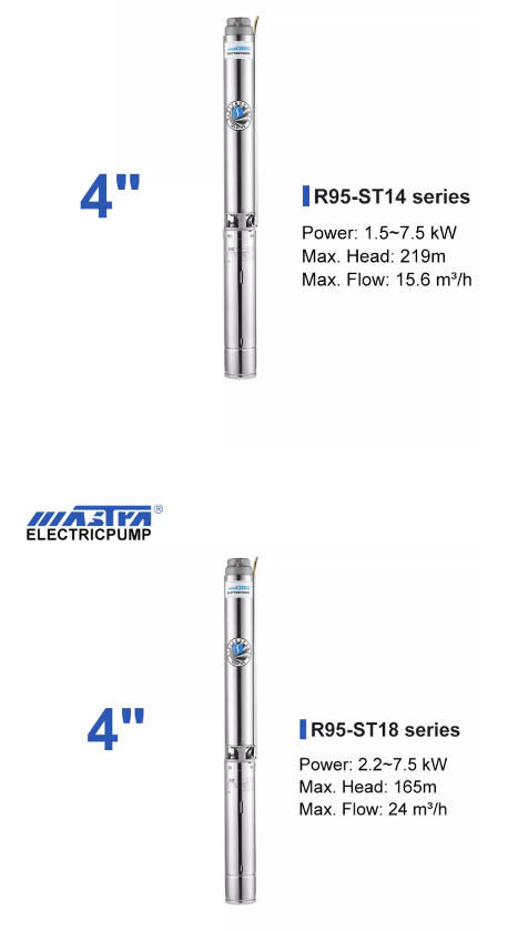 Bơm hỏa tiễn 4 IN cánh inox Mastra ST