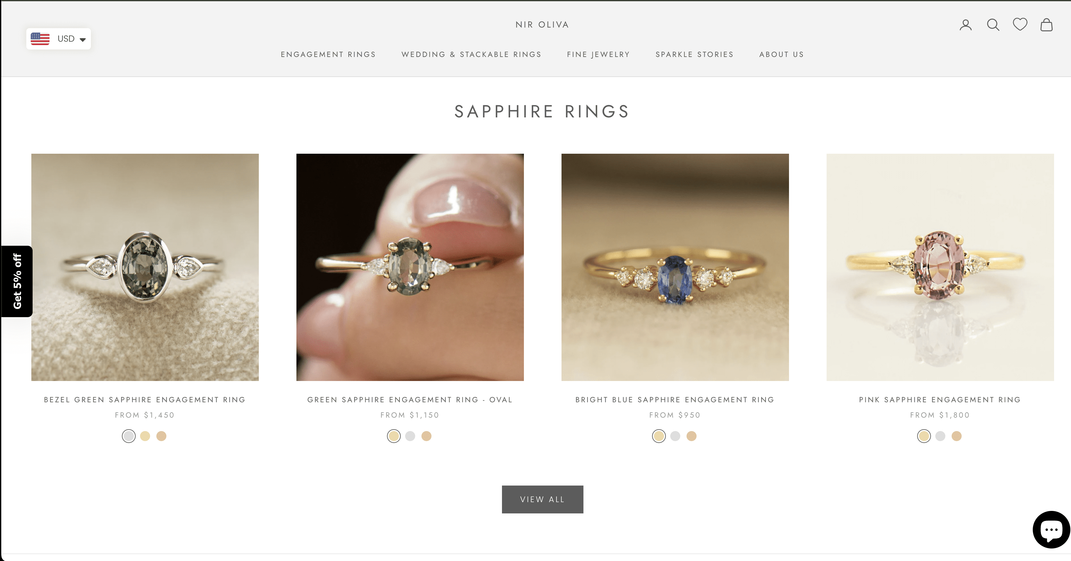 Luxury Jewelry E-commerce Platform
