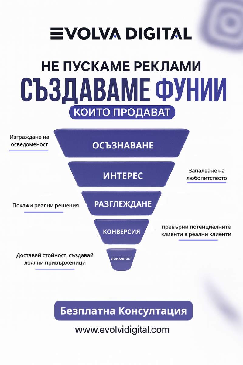 Маркетинг фунии