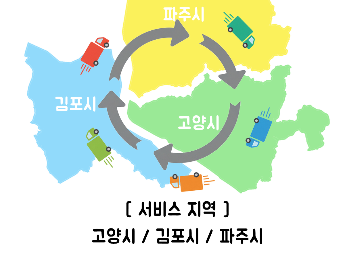 서비스 지역