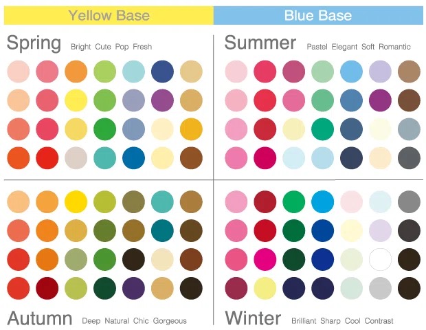 東京埼玉メンズパーソナルカラー診断 男性専門サロン