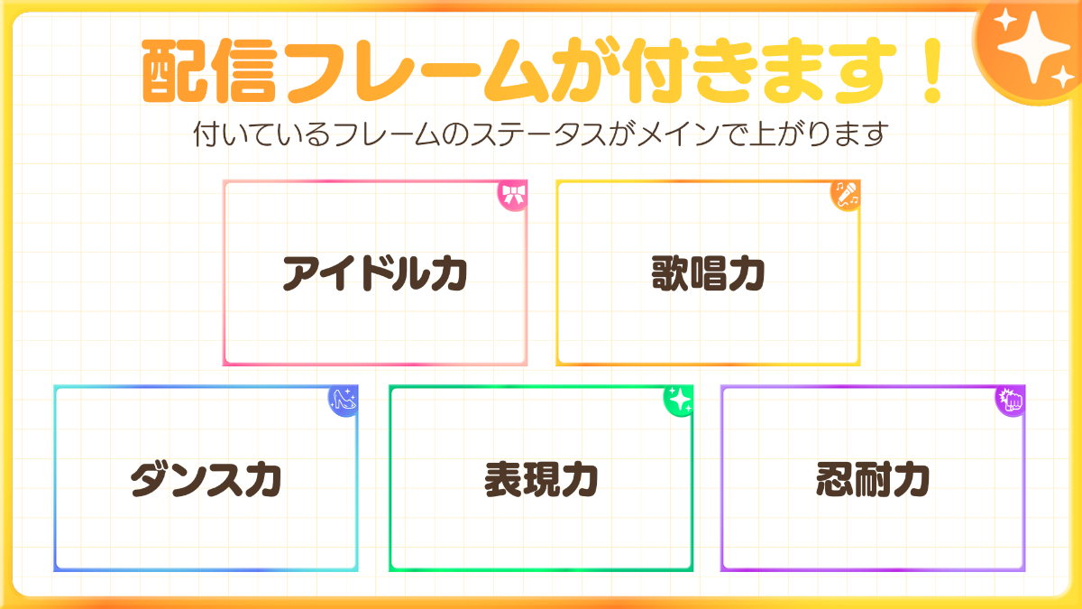 配信フレームが付きます