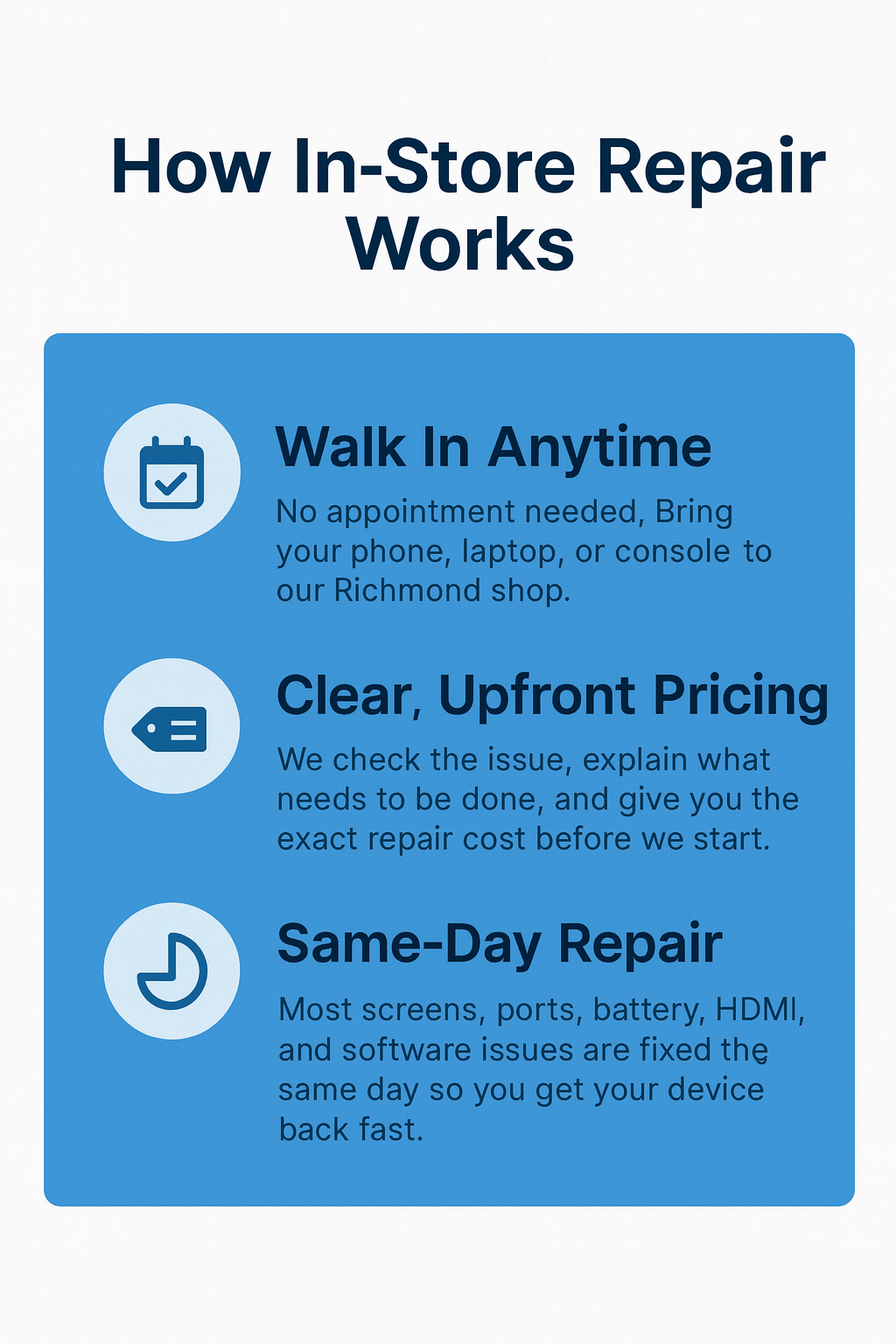 Mobile Repair Process