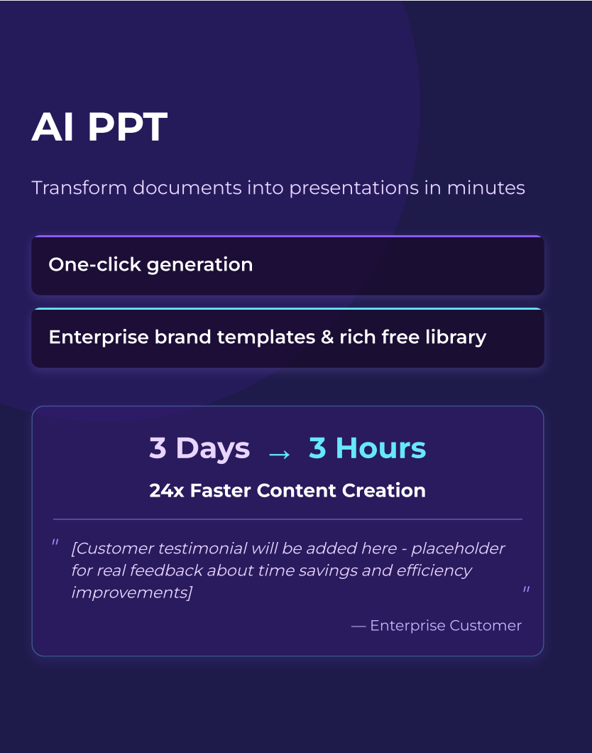 AI PPT Interface
